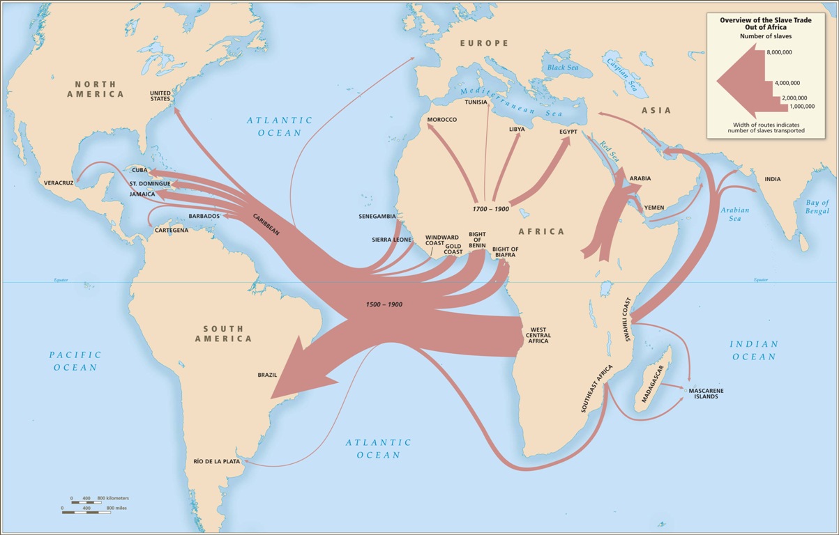 A world map Overview of the slave trade out of Africa, 1500-1900 with red distinction arrows flowing away from Africa towards the Americas on the left and arrows flowing into Africa on the right. Source: David Eltis and David Richardson, Atlas of the Transatlantic Slave Trade (New Haven, 2010).